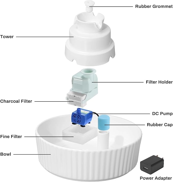 2.1L Ceramic Cat Water Fountain-for Cats and Dogs, 360 Ceramic Pet Fountain-70 Oz Large Water Capacity - Whisper-Quiet Water Flow-Great for Shy or Timid Pets - Fresh, Filtered Water(White)