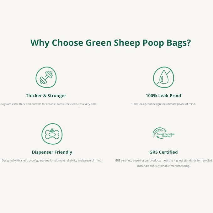 Green Sheep Dog Poop Bags, 65% GRS Certified Recycled PE, Unscented Dog Waste Bags, 270 Count Rolls for Dogs & Cats, Litter Bags for Pet Waste Disposal
