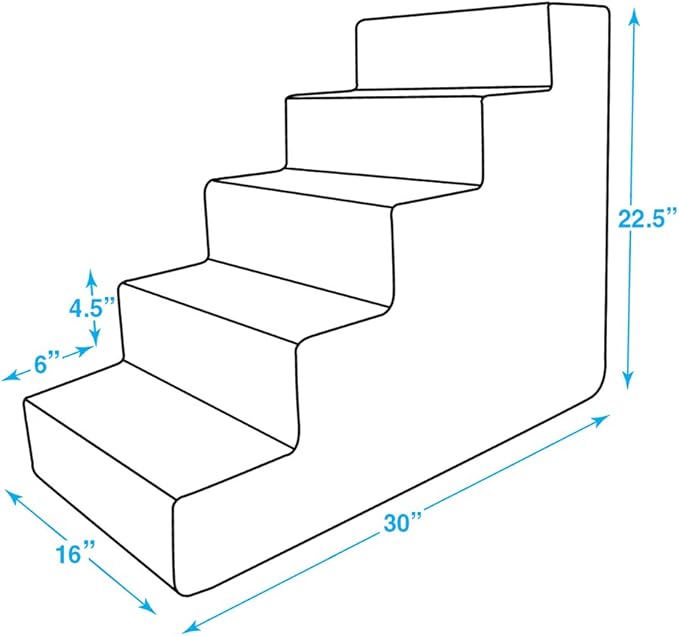 Best Pet Supplies Dog Stairs & Steps - Foam Steps for Small Dogs & Cats, Non-Slip Indoor Balanced Pet Step Support, Dog Ramp, No Assembly, Gray Lattice Print, 5-Step