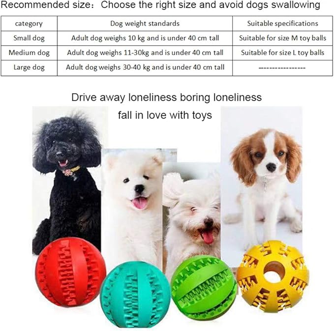 Sunglow 2 Pack Teething Toys Ball for Small/Medium/Large Dogs and Puppies, Nontoxic, Cat, Bite Resistant, Food Treat Feeder, Chew Tooth Cleaning Exercise Game, IQ Training