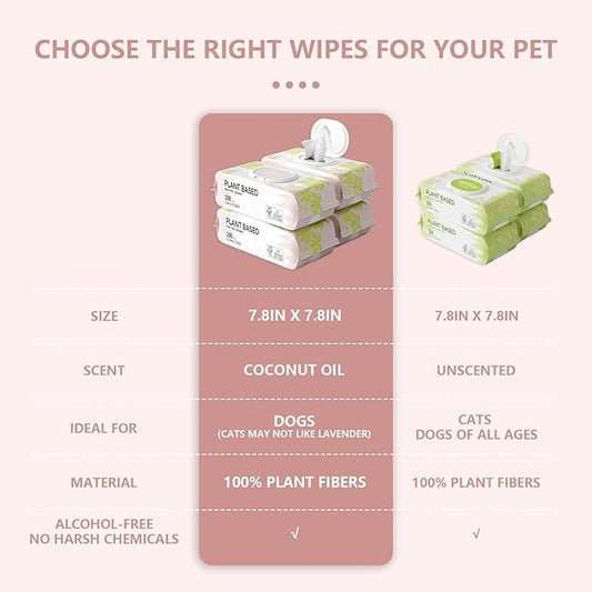 400 PCS Pet Wipes for Paws and Butt Hypoallergenic Pets Cleansing & Deodorizing Anal Gland Hygienic Puppy Wipes for Dogs Face and Body Wipes Cleaning Fur Doggie Wipes Doggy Wipes (Coconut Oil)