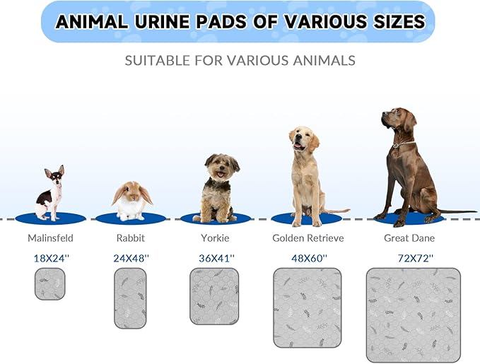 Sunheir 2-Pack Extra Large Reusable Dog Mat for Floor, Waterproof Dog Playpen, Super Absorbent Washable Pee Pads for Dogs, Pet Whelping Mat, Potty Training - 36" x 72"
