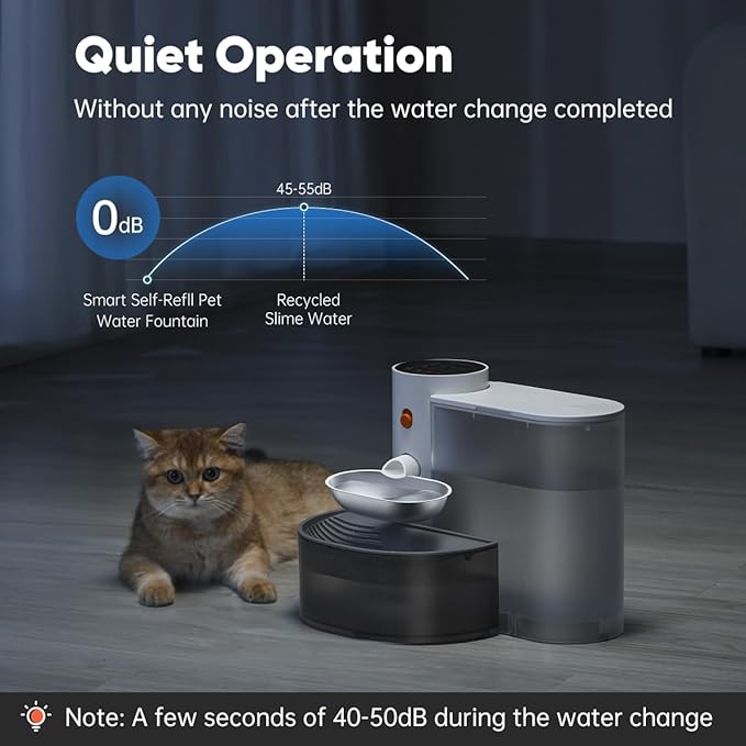 Smart Pet Water Fountain, Automatic Water Dispenser for Small Dogs & Cats - Wireless, Self-Filling Stainless Steel Water Bowl, Rechargeable, Noiseless, No Filter Required