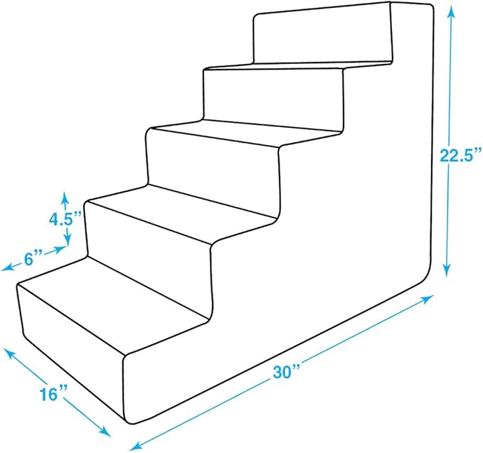 Best Pet Supplies Dog Stairs & Steps - Foam Steps for Small Dogs & Cats, Non-Slip Indoor Balanced Pet Step Support, Dog Ramp, No Assembly, Pale Teal, 5-Step (22.5-inch Height)
