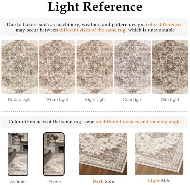 Washable Runner Rug 2x6 for Hallway Brown Vintage Long Carpet Soft Low Pile Non Slip Throw Rug Floral Distressed Accent Rug for Entryway Bathroom Office Laundry Dining Room