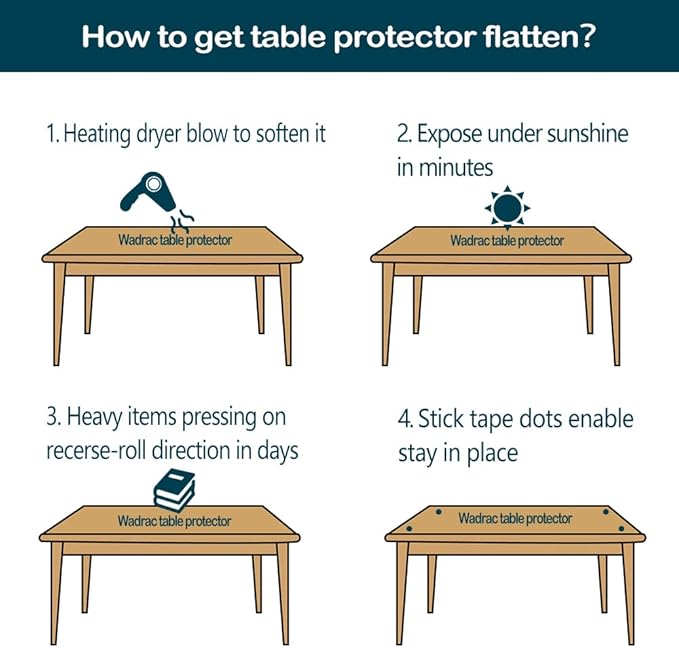 Wadrac Multisize Small PVC Clear Table Cover Top Protector-16x50 inch Waterproof Anti Scratch Plastic Cloths Rectangular Vinyl Non-Slip Desk Pad for Kids Painting Coffee Table/Writing Desk