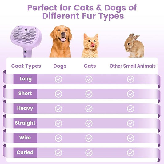 3 in 1 Cat Steam Brush, Pet Spray Hair Removal Comb for Shedding & Grooming, Water Brush for Cats Dogs Small Animals Long Short Haired with One-Click Release Button(Purple)