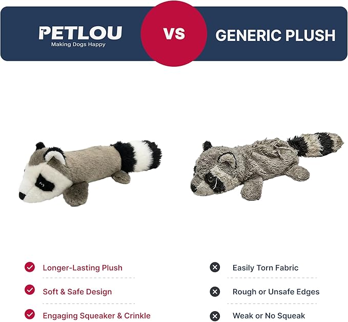 Pet Lou 11 Inch Raccoon Dog Chew Toy, No-Stuffing Plush Dog Toy with Full-Body Squeaker, Durable Interactive Squeaky Toy for Anti-Boredom Play