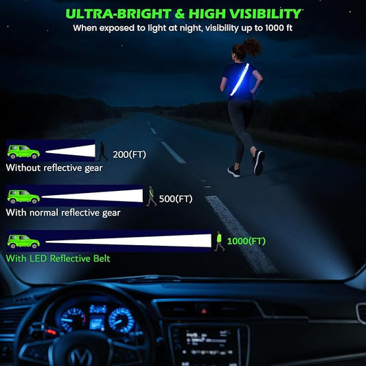 Reflective Sash Gear for Walking at Night,Flashing LED Reflective Belt Safety Lights for Walkers Night Dog Walking Biking Running,High Visibility Rechargeable With Wear 2 Ways for Men Women