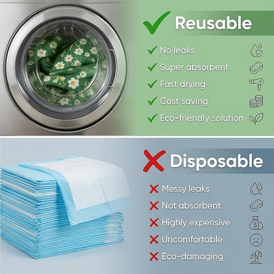 Washable Pee Pads for Dogs, Reusable Puppy Potty Training Pads, Ultra-Absorbent Thick Waterproof Leak-Proof Non-Slip Pads & Mat for Crate, Playpen, Floor, Whelping & Housebreaking , 2 Pack 54"x54"