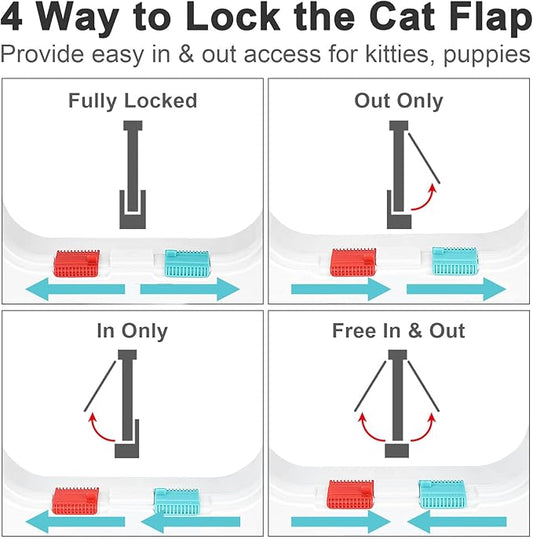Cat Door, Safety Pet Door with 4 Way Lock, Weatherproof & Easy Installation Cat Flap Door for Interior Exterior Door, Window, Wall(X-Large, 8.66in x 7.67in Flap)