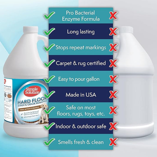 Simple Solution Hard Floor Pet Stain and Odor Remover, Dog Stain and Odor Eliminator Spray, Enzyme Cleaner, Pet Urine Remover for Hardwood Floors, Pee and Poop Destroyer, 1 Gallon