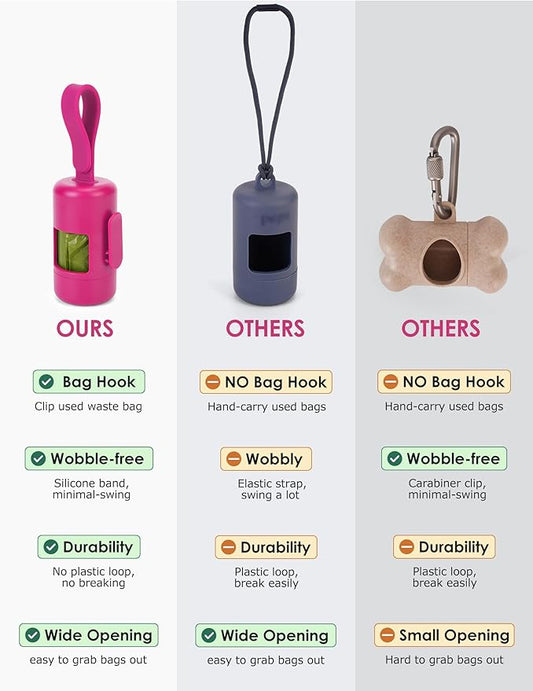 Gobeigo Dog Poop Bag Holder【Convenient Hook for Used Bags】【Silicone Strap Fits Any Leash】【Large Opening for Easy Dispensing】with 1 Roll Waste Bags (Hot Pink)
