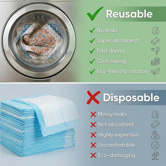 Washable Pee Pads for Dogs, Reusable Puppy Potty Training Pads, Ultra-Absorbent Thick Waterproof Leak-Proof Non-Slip Pads & Mat for Crate, Playpen, Floor, Whelping & Housebreaking , 2 Pack 36"x36"