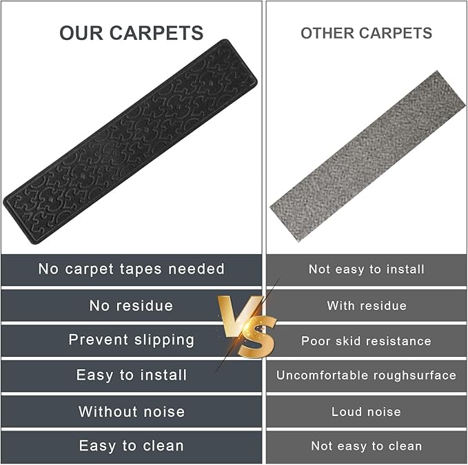 4Pcs Stair Treads for Wooden Steps Indoor with Self Adhesive, 8"x30" Non Slip Stair Runners-Peel & Stick Indoor Stair Carpet Runner, Resistant Indoor Runner for Kids、Elders and Pets,Black