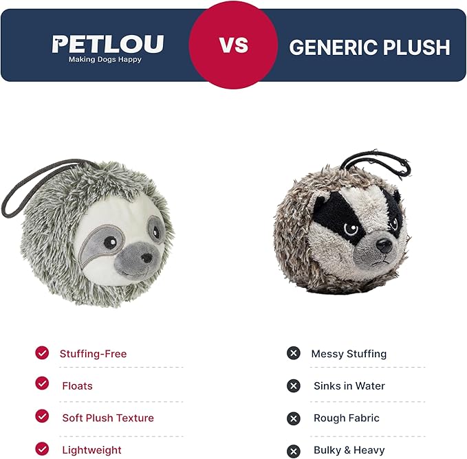 Pet Lou 4 Inch Squeaky Sloth Ball Dog Plush Toy, Stuffing-Free Soft Plush, Durable Bouncy Squeaker Ball, Floats in Water, Small & Medium Breed Chew Toys