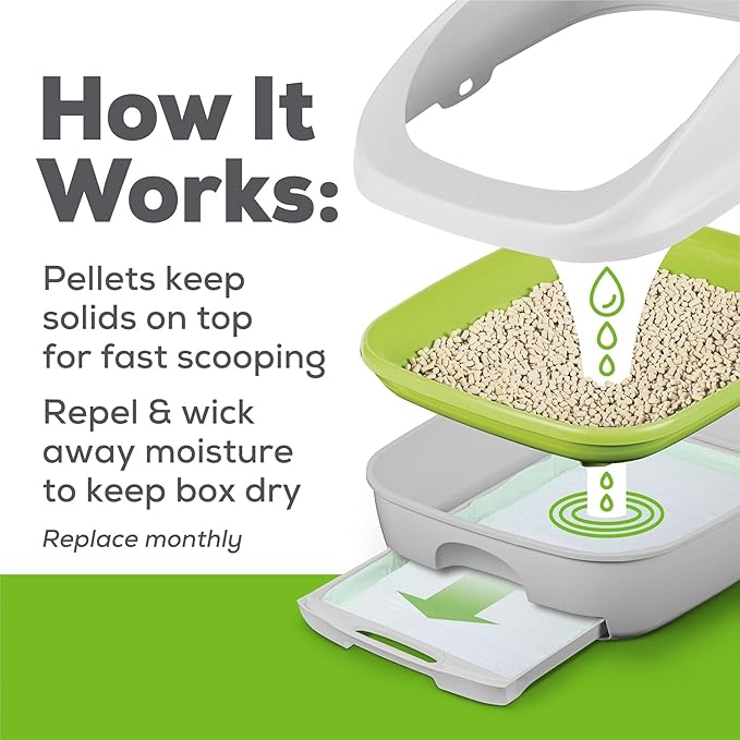 Cat Breeze Litter Pellets, Refill 3.5 Pounds with Aurora Pet Wet Wipes