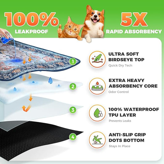 Hompet 2 Pack Super Absorbent Dog Door Mat for Muddy Paws, Washable Pee Pads for Dogs, Reusable Puppy Training Pads, Quick Dry Non-Slip Pet Entryway Rug, Leak-Proof Potty Pad for Indoor Floors 18x28