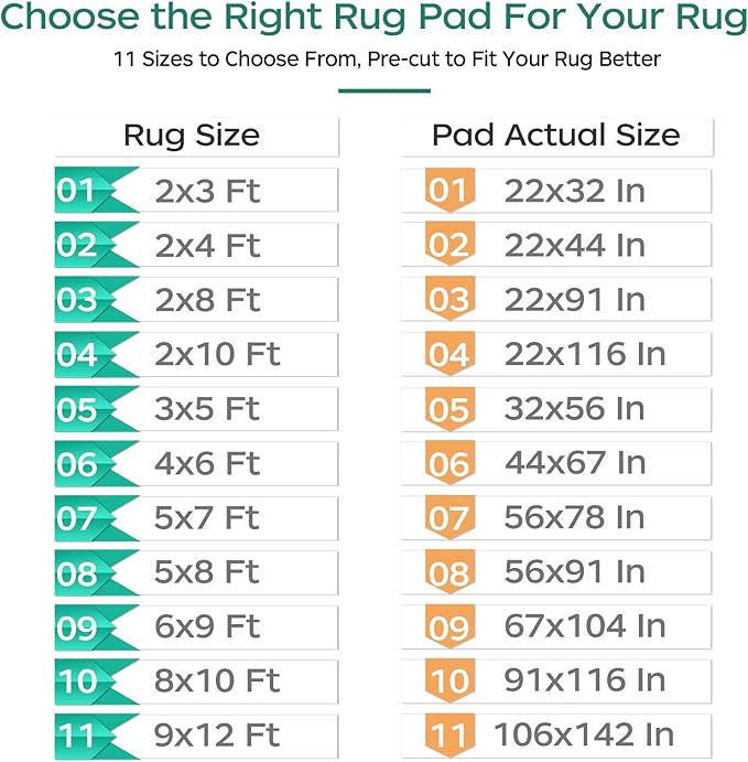 BAGAIL BASICS Non Slip Rug Pad Gripper 5 x 7 Feet Extra Thick Carpet Pads for Area Rugs and Hardwood Floors, Keep Your Rugs Safe and in Place
