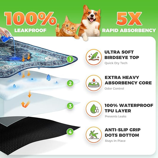 Hompet 4 Pack Super Absorbent Dog Door Mat for Muddy Paws, Washable Pee Pads for Dogs, Reusable Puppy Training Pads, Quick Dry Non-Slip Pet Entryway Rug, Leak-Proof Potty Pad for Indoor Floors 18x28