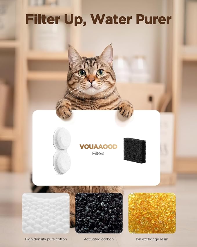 VOUAAOOD Cat Fountain Filters Replacement: 24 Pet Water Fountain Filters - 12 Carbon Filters + 12 Sponges Filters Suitable for H6 Cat Fountain for Drinking - 6 Months Usage Kit