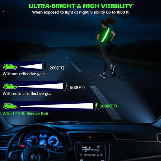 Reflective Sash Gear for Walking at Night,Flashing LED Reflective Belt Safety Lights for Walkers Night Dog Walking Biking Running,High Visibility Rechargeable With Wear 2 Ways for Men Women