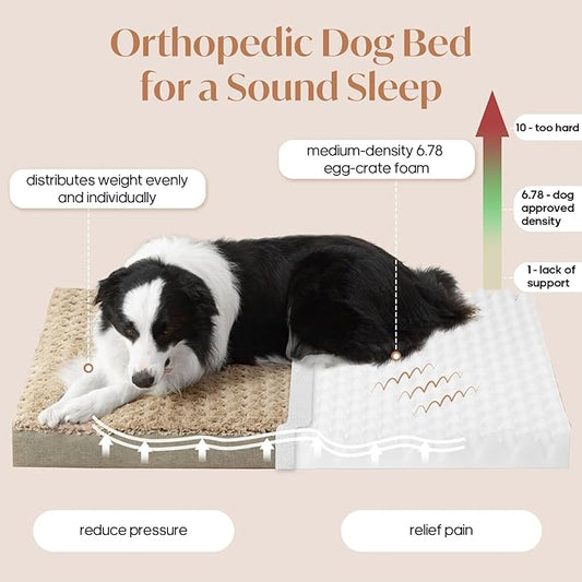 KHONSU PET Dog Bed Mat Plush 3.5in Orthopedic Pad for Large Dogs up to 90 lbs Waterproof Removable Cover Machine Washable for Extra Large Dogs