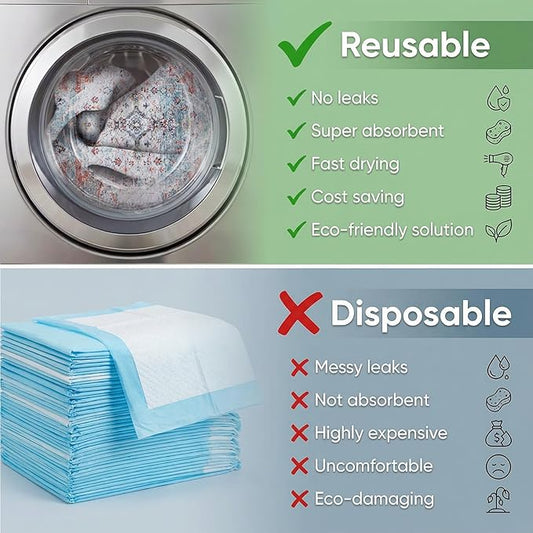 Washable Pee Pads for Dogs, Reusable Puppy Potty Training Pads, Ultra-Absorbent Thick Waterproof Leak-Proof Non-Slip Pads & Mat for Crate, Playpen, Floor, Whelping & Housebreaking , 2 Pack 48"x48"