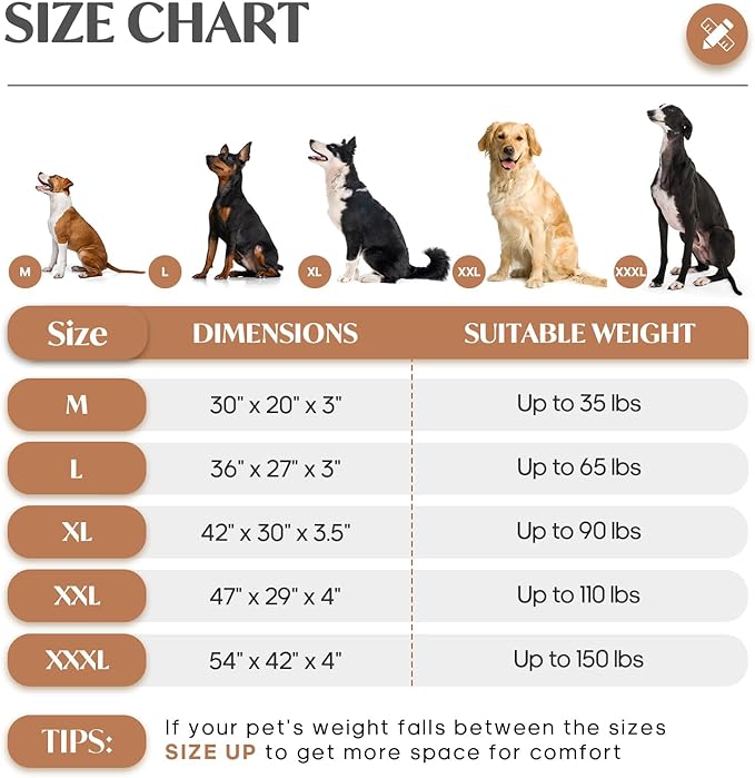 KHONSU PET Dog Bed Mat Plush 4in Orthopedic Pad for Large Dogs up to 150 lbs Waterproof Removable Cover Machine Washable for XXXL Dogs