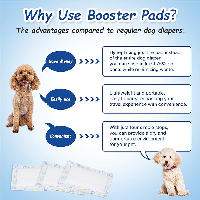 Dog Diaper Liners Booster Pads for Male and Female Dogs, 100ct, Super Absorbent Disposable Belly Band Liners for Male Dogs fit Most Types of Dog Diapers,Wraps(Regular)