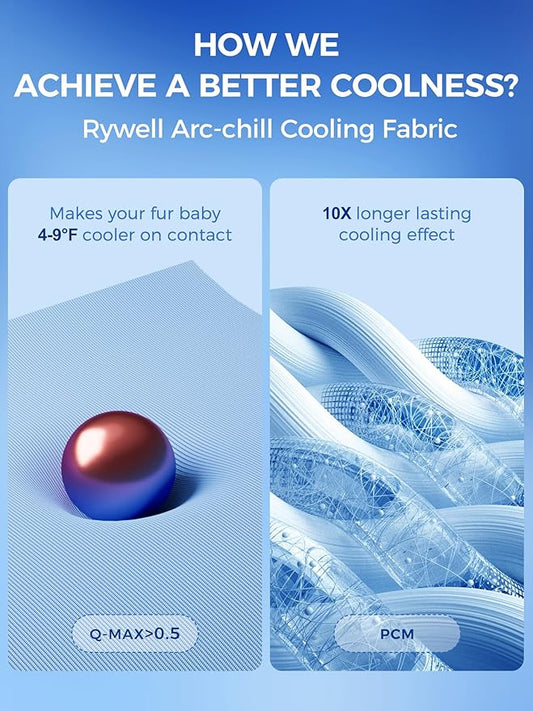 Rywell Dog Cooling Mat ,36*27 Super Thick & Comfortable Cooling Mat for Large Dog with Arc-Chill 3.0 & PCM Tech(Q-Max>0.5), Endothermic Color Changing&Dual Sided for All-Year Use, Portable for Pet Bed