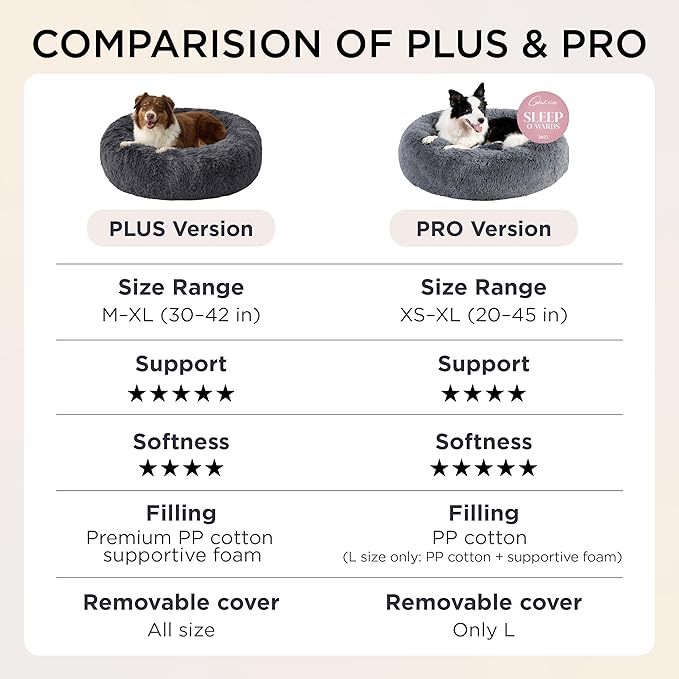 Bedsure Calming Dog Bed for Extra Large Dogs - 45in Donut Washable Large Pet Bed, Anti-Slip &Removable Cover,420GSM Round Anti-Anxiety Fluffy Plush Faux Fur, Fits up to 100lbs Pets,Plus Version