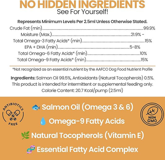 Salmon Oil for Dogs - Premium Fish Oil for Skin and Coat Health - Omega 3 Supplement - Supports Itchy Skin - 8 oz Liquid - Norwegian Dog Salmon Oil - Essential Dog Supplement