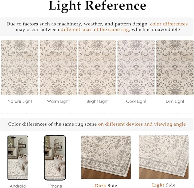 2x6 Runner Rug Beige Washable Hallway Vintage Carpet Kitchen Small Long Non Slip Stain Soft Resistant Low Pile Thin Boho Accent Indoor Throw Rug for Bedroom Laundry Living Room