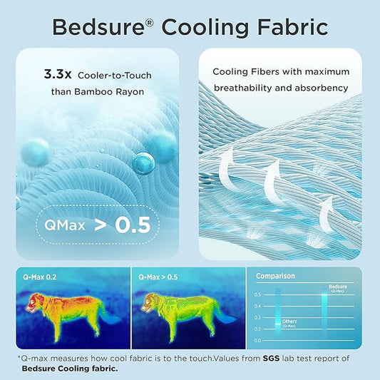 Bedsure Cooling Dog Mat Extra Large, Q-Max>0.5 XXLThin Breathable Cold Crate Pad for Pet, Portable Washable Kennel Bed for Summer Active Dog with Chill Soothing Fabric to Rapid Cooling, 48x30, Grey
