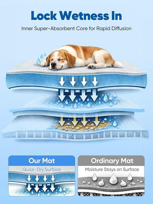 Rywell Super-Absorbent Cooling Mat for Dogs 44"x32" Arc-Chill 3.0 & Color-Changing Dog Cooling Mat, Stay Cool & Dry, Washable, Non-Slip Pet Bed Mat for Floors, Sofas, Kennels