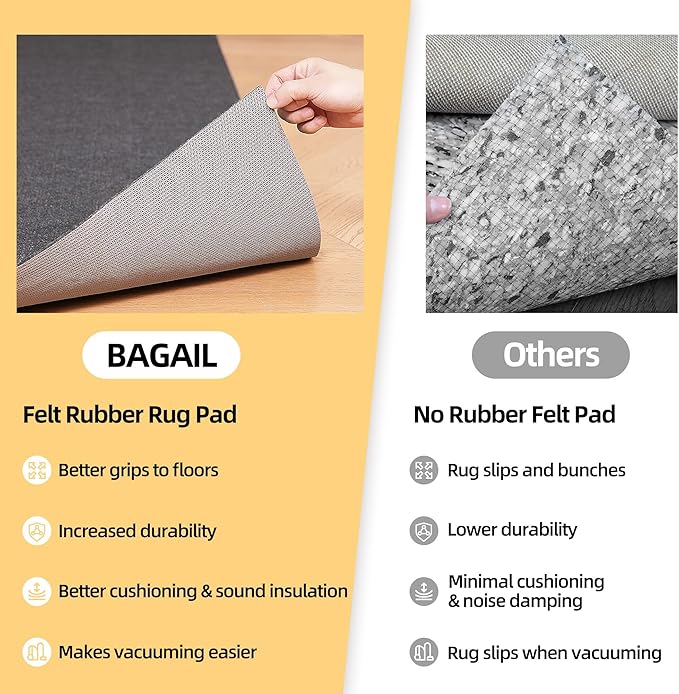 BAGAIL Felt and Natural Rubber Backing Rug Pads 1/8” Thick, 5 x 7 Ft Non Slip Rug Gripper Keep Rugs in Place, Under Area Rug Protective Cushioned Pads, Carpet Runners, Hardwood Floors Protection