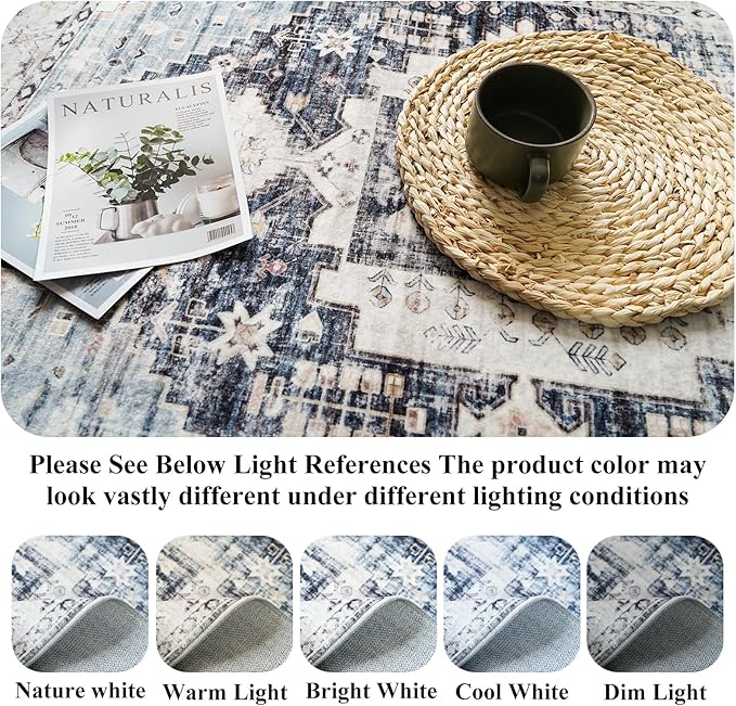 Living Room 2x3 Washable Rug - Entryway Vintage Small Area Rugs Stain Resistant Rugs with Non Slip Backing Soft Carpet for Bedroom Dining Room Kitchen Distressed Floor Mat (2x3, Deep Blue/Navy)