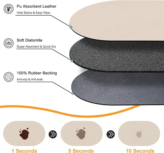 Large Pet Feeding Mat – 28''x17'' Absorbent Dog Mat for Food and Water, Easy Clean Cat Dog Water Bowl Mat, Non-Slip Pet Water Mat Protect Floor, Fit with Automatic Feeders and Double-Bowl