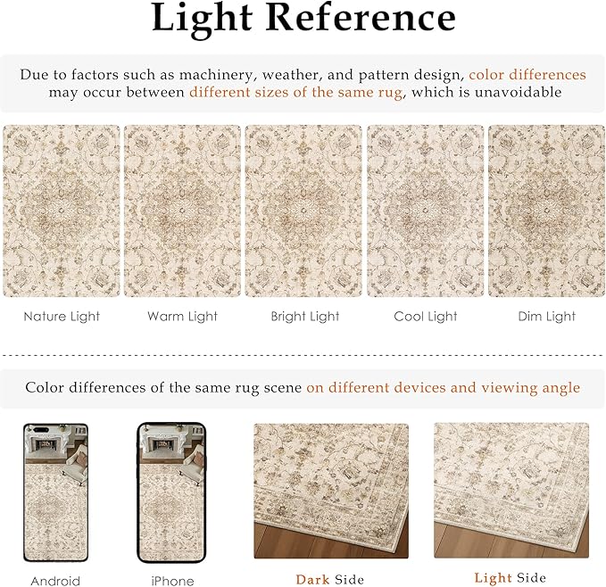 2x6 Beige Runner Rug Washable Hallway Vintage Carpet Kitchen Distressed Small Long Non Slip Low Pile Thin Bedroom Medallion Accent Throw Rug Laundry Living Room