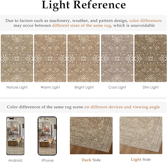 2x6 Runner Rug Brown Washable Hallway Vintage Carpet Kitchen Small Long Non Slip Stain Soft Resistant Low Pile Thin Boho Accent Indoor Throw Rug for Bedroom Laundry Living Room