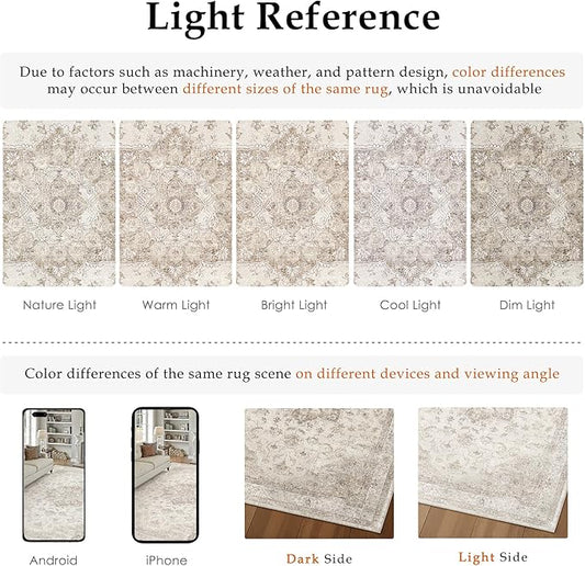 Beige Runner Rug 2x5 Washable Vintage Carpet Hallway Kitchen Soft Retro Low Pile Thin Indoor Bedroom Non Slip Oriental Medallion Long Throw Rug for Bathroom Laundry Dining Room