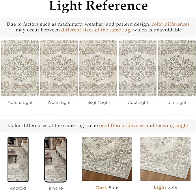 2'6"x14' Runner Rug Beige Washable Hallway Kitchen Bedroom Vintage Distressed Bathroom Non Slip Medallion Floral Carpet Indoor Retro Throw Floor Mat for Office Dining Laundry Living Room