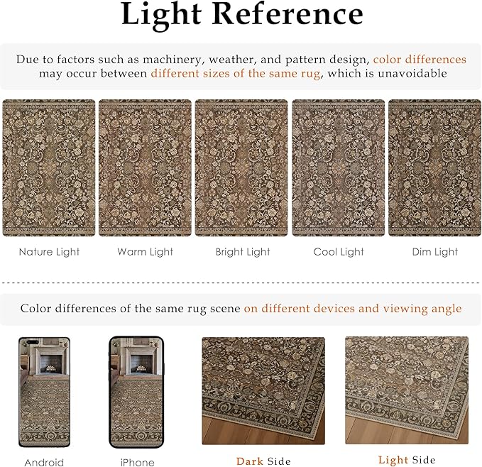 Brown Runner Rug 2x8 Washable Vintage Floral Long Carpet for Hallway Soft Low Pile Non Slip Indoor Accent Rug Retro Distressed Throw Rug for Bathroom Bedroom Laundry Dining Room