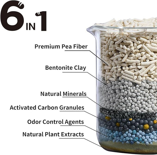 Tofu Cat Litter 45 Lbs, Dr. PawPaw Clumping Cat Litter, Honeysuckle Scent, Dust-Free Keep Kitty Tidy, Superior Odor Control Keep Step Fresh