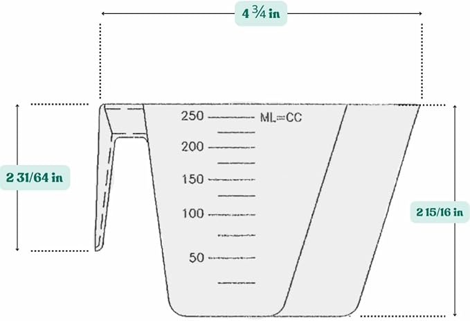 1 Cup (8 Oz. | 250 mL) Scoop for Coffee, Protein Powder, Pet Food, Spices, Grains and Dry Goods – Plastic Food-Grade, BPA-Free Measuring Cup (Pack of 5)