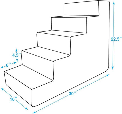 Best Pet Supplies Dog Stairs & Steps - Foam Steps for Small Dogs & Cats, Non-Slip Indoor Balanced Pet Step Support, Dog Ramp, No Assembly, Gray, 5-Step (22.5-inch Height)
