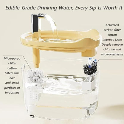 Water Fountain, 2026 New Triple-Filter Pet Water Fountain, 50.72oz/1.5l Automatic Cat Dog Fountain, Ultra-Quiet Pump with Led Indicator for Cats Dogs Multi Pets(Blue)