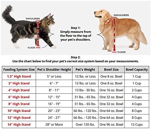 WeatherTech Single High Pet Feeding System w/Plastic Dog/Cat Bowls - 10" High Stand Tan (PSH6410TNTN)