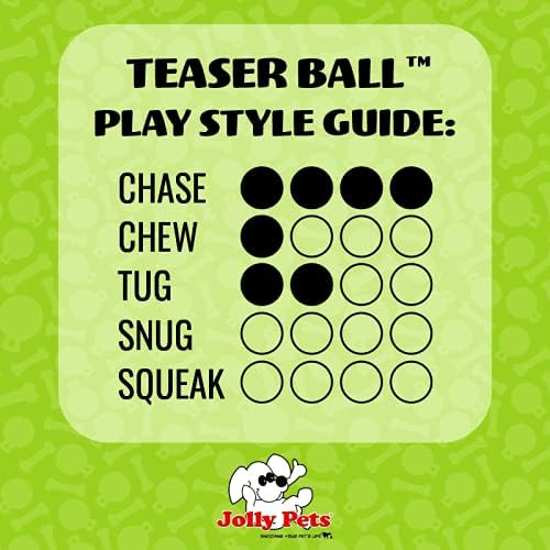 Jolly Pets Teaser Ball Dog Toy, Large/8 Inches, Blue, Model Number: 1508 BL